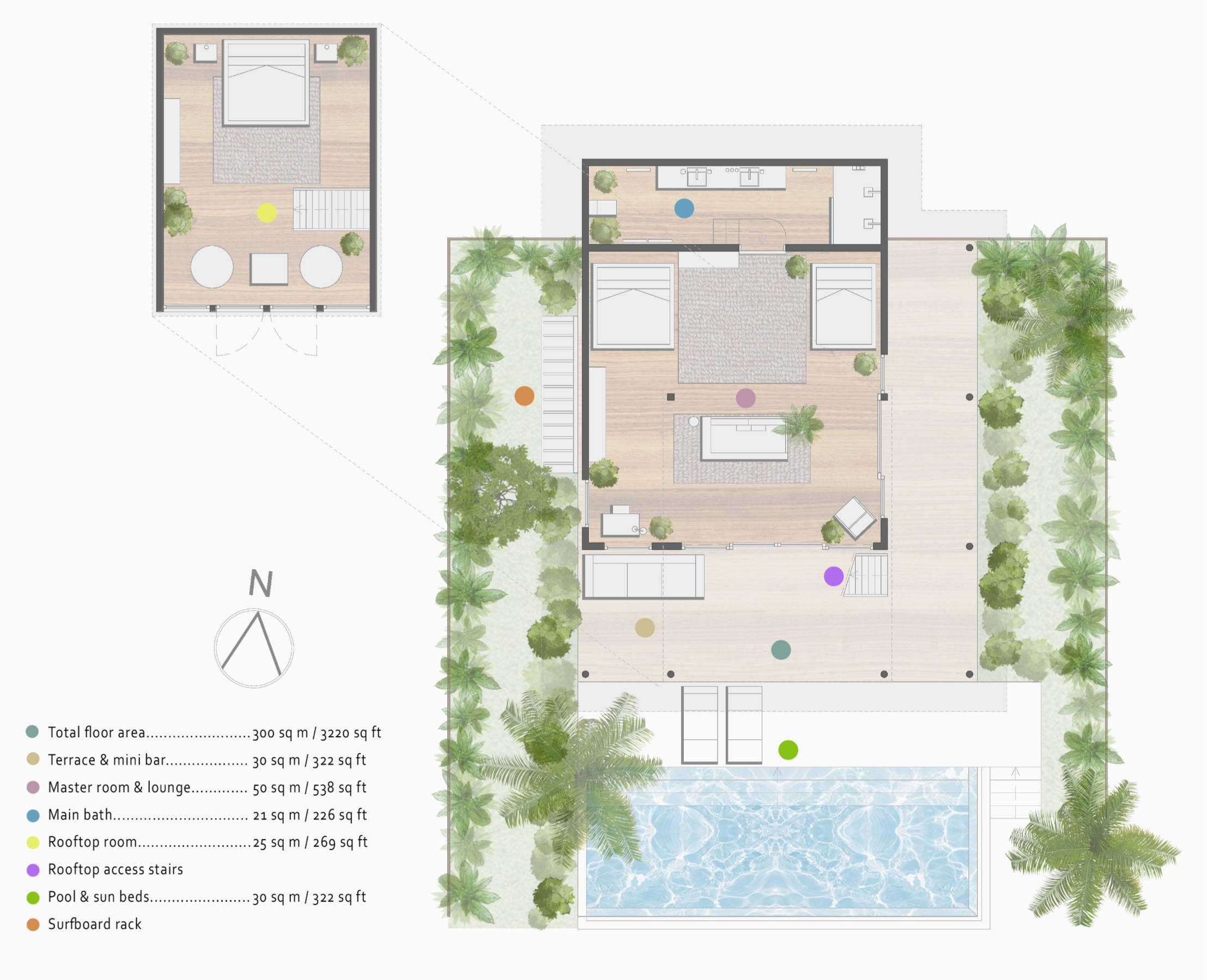 Villa 5 personnes - Séjour surf et bien-être d'exception dans les îles Mentawai, Sumatra Villa 5 personnes - Séjour surf et bien-être d'exception dans les îles Mentawai, Sumatra